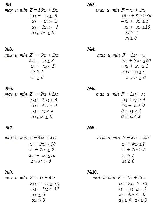 max  и  min  Z = 10x1 + 5x2                                                max  и  min  F = x1 + 3x2                            2x1 +   x2    3                                                     10x1 + 3x2  30                              x1 +   x2    2                                                     – x1 +   x2   5                              x1 + 2x2   –1                                                       x1 +   x2  10                               x1 ,  x2     0                                                           x2   2                                                                                                     х1   0  №3.                                                             №4. max  и  min  Z  =  3x1 + 5x2                                max  и  min  F = 2x1 – x2                           3x1 –   x2   3                                                        5x1 + 6 x2   30                             x1 +   x2   5                                                       – x1 +  x2    2                             x2   1                                                                 2 x1 – x2  3                             x1    0                                                                    x1 , x2    0  №5.                                                             №6.       max  и  min  Z  =  2x1 + 3x2                                                max  и  min  F = 2x1 + x2                            3x1 + 2 x2   6                                                     2x1 + x2   4                              x1 + 4x2    4                                                     2x1 –  x2 ≤ 0                              x1 + x2   4                                                        0   х1   2                              x1 , x2    0                                                         0   x2  8  №7.                                                             №8. max  и  min  Z = 4x1 + 3x2                                  max  и  min  F = 3x1 + 2x2                       x1 + 2x2   10                                                       x1 + 4x2  1                            x1 + 2x2    2                                                        x1 + 2x2  4                           2x1 +  x2   10                                                       x1   1                             x1 , x2    0                                                           x2   0  №9.                                                             №10. max  и  min  Z =  x1 + 6x2                                                max  и  min  F = 2x1 + 2x2                            2x1 +   x2    12                                                 x1 + 2x2     16                              x1 + 2x2    12                                                 x1 –   x2  ≥  – 2                               x1     2                                                             x1 – 4x2      0                               x2    3                                                             x1   0,  х2   0